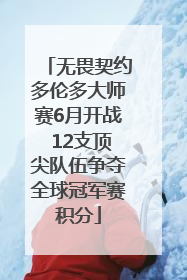 无畏契约多伦多大师赛6月开战 12支顶尖队伍争夺全球冠军赛积分